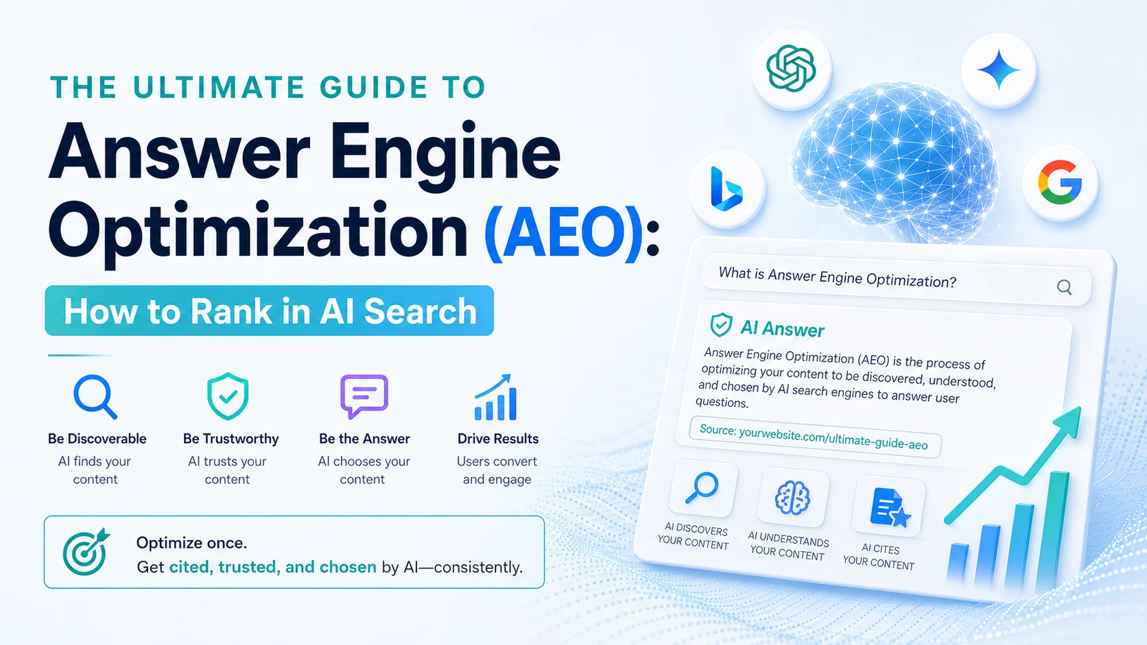 Minimal illustration representing answer engine optimization and ranking content in AI search